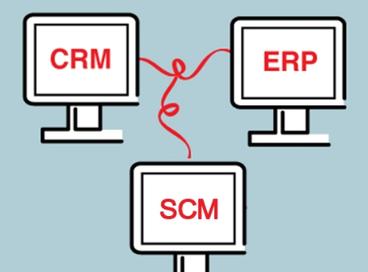 2020-09-03阅读(202)作者(编辑啊豪)scm系统是一款企业管理应用软件